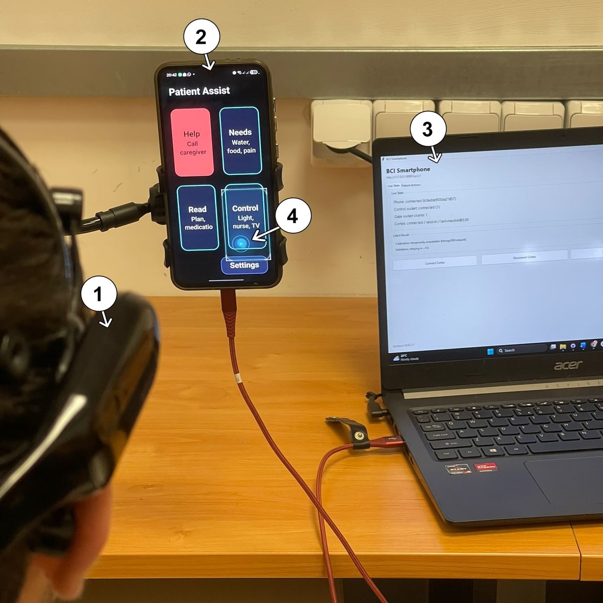 Instalația experimentală reală pentru controlul smartphone-ului prin privire și semnale EEG