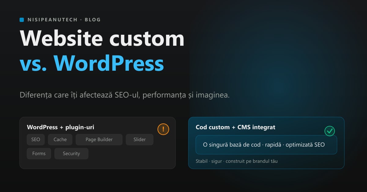 Website custom vs. WordPress — comparație pe performanță, SEO și identitate de brand